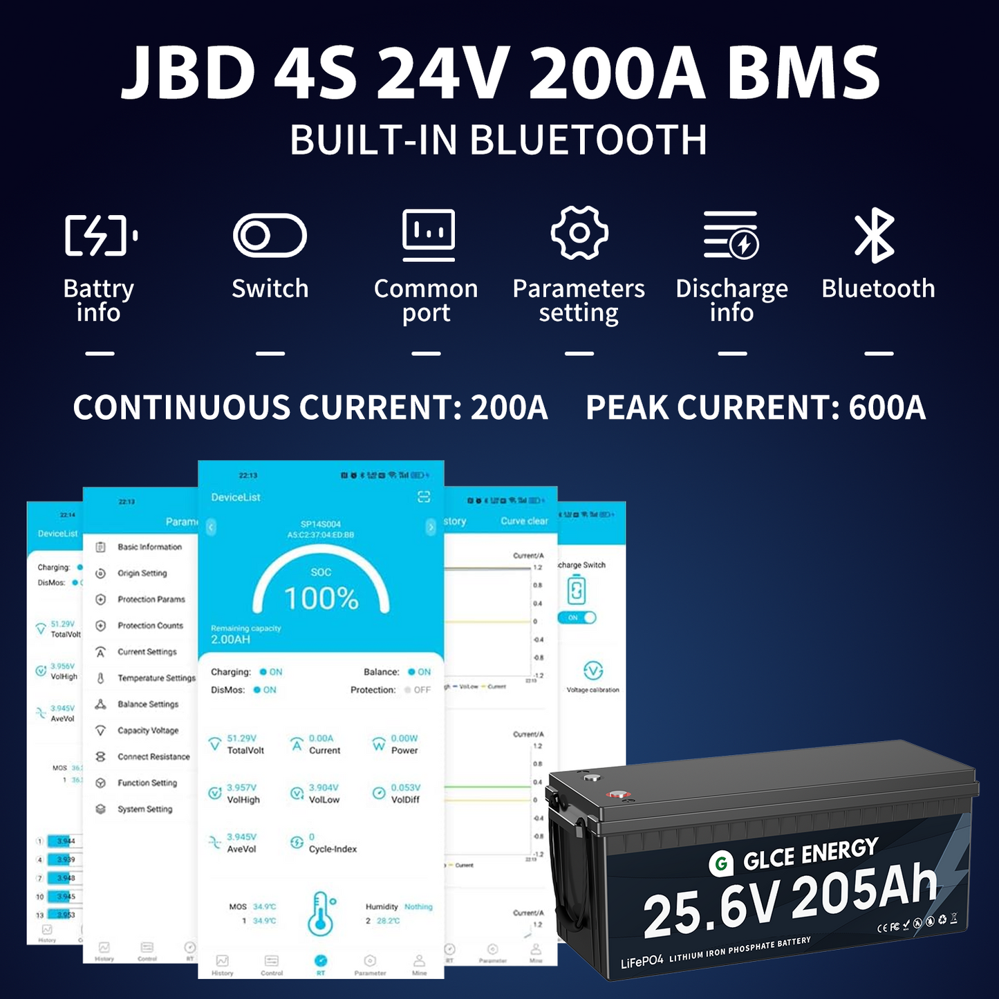 24V 205Ah LiFePO4 Battery(Bluetooth)