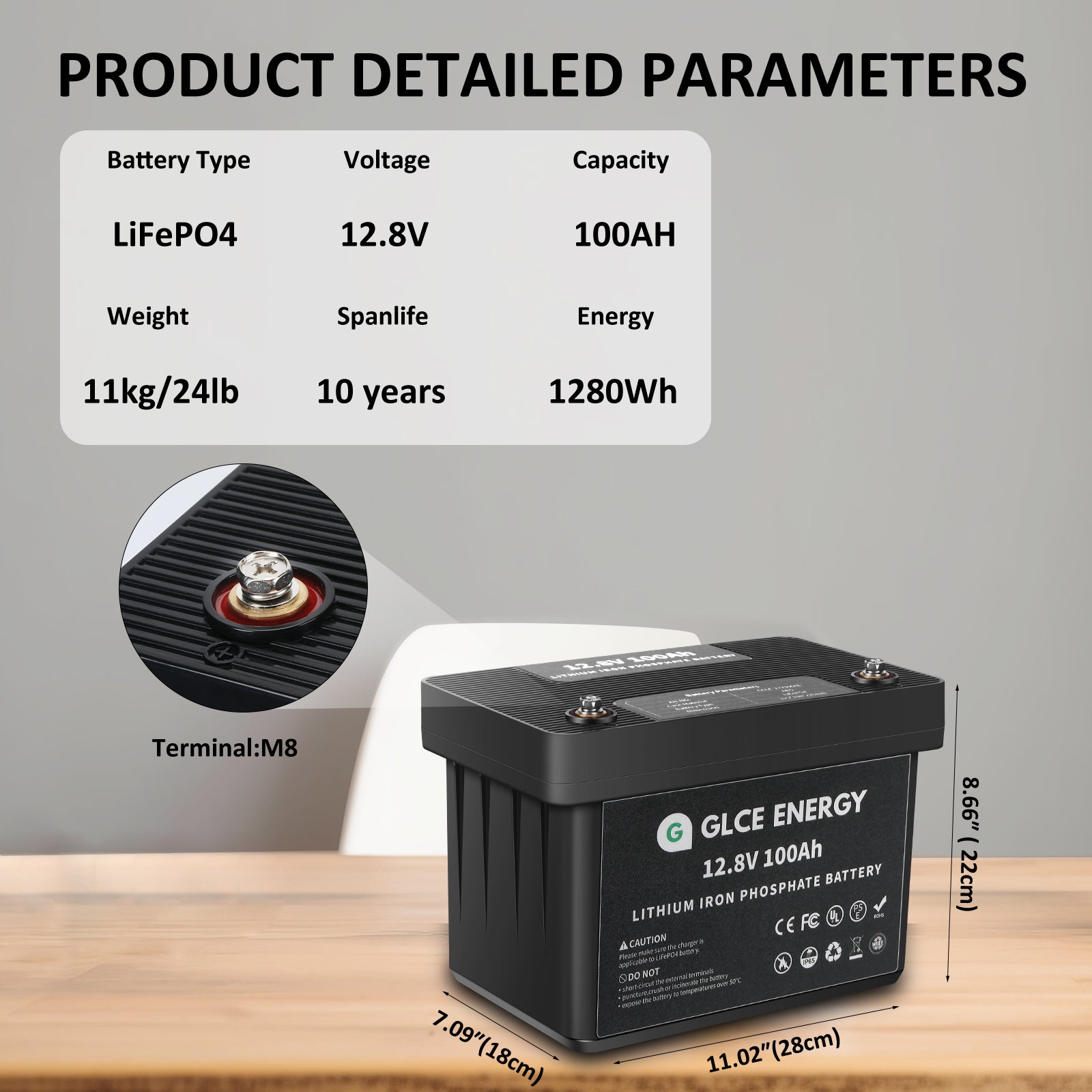 LiFePO4 Battery Detailed Parameters