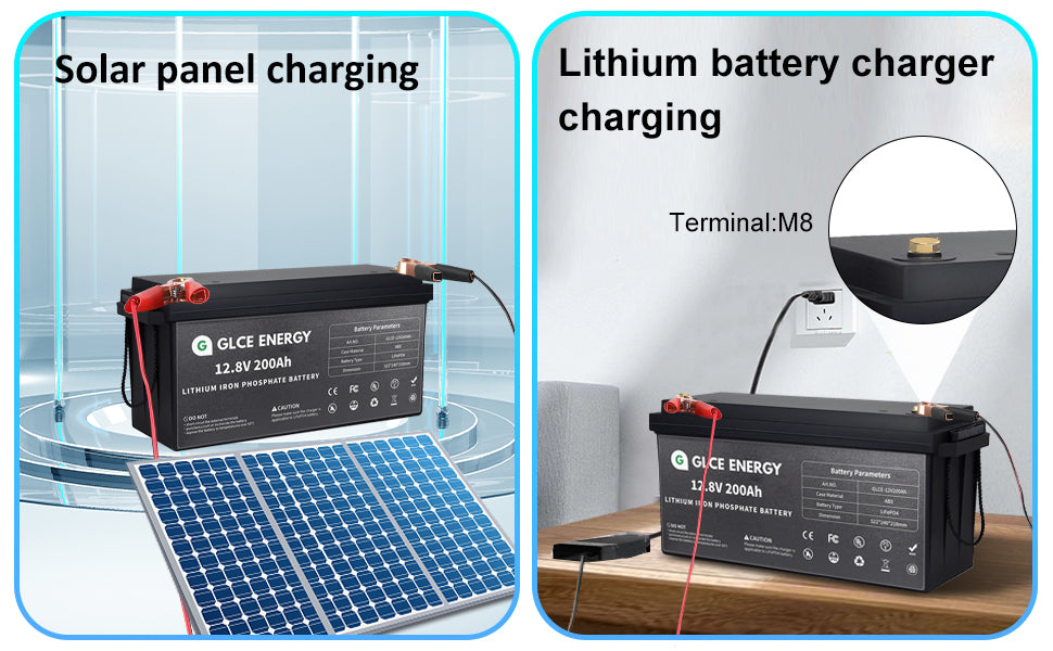 Lithium battery charger charging 