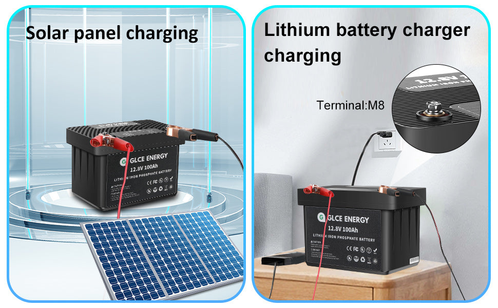 Lithium battery charger charging