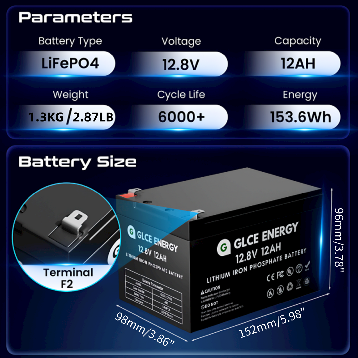 12V 12Ah Lithium-based batteries