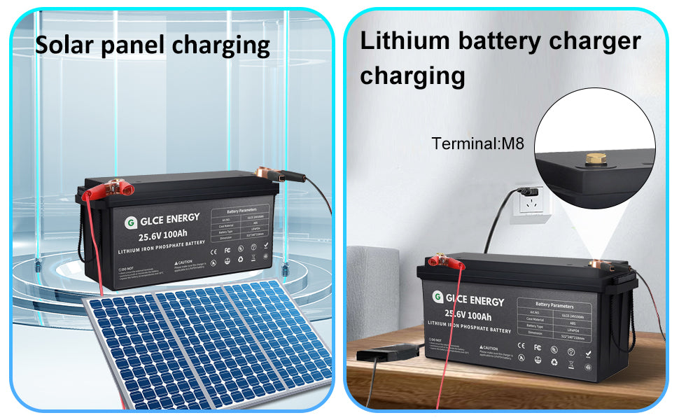 Lithium Battery Charger charging