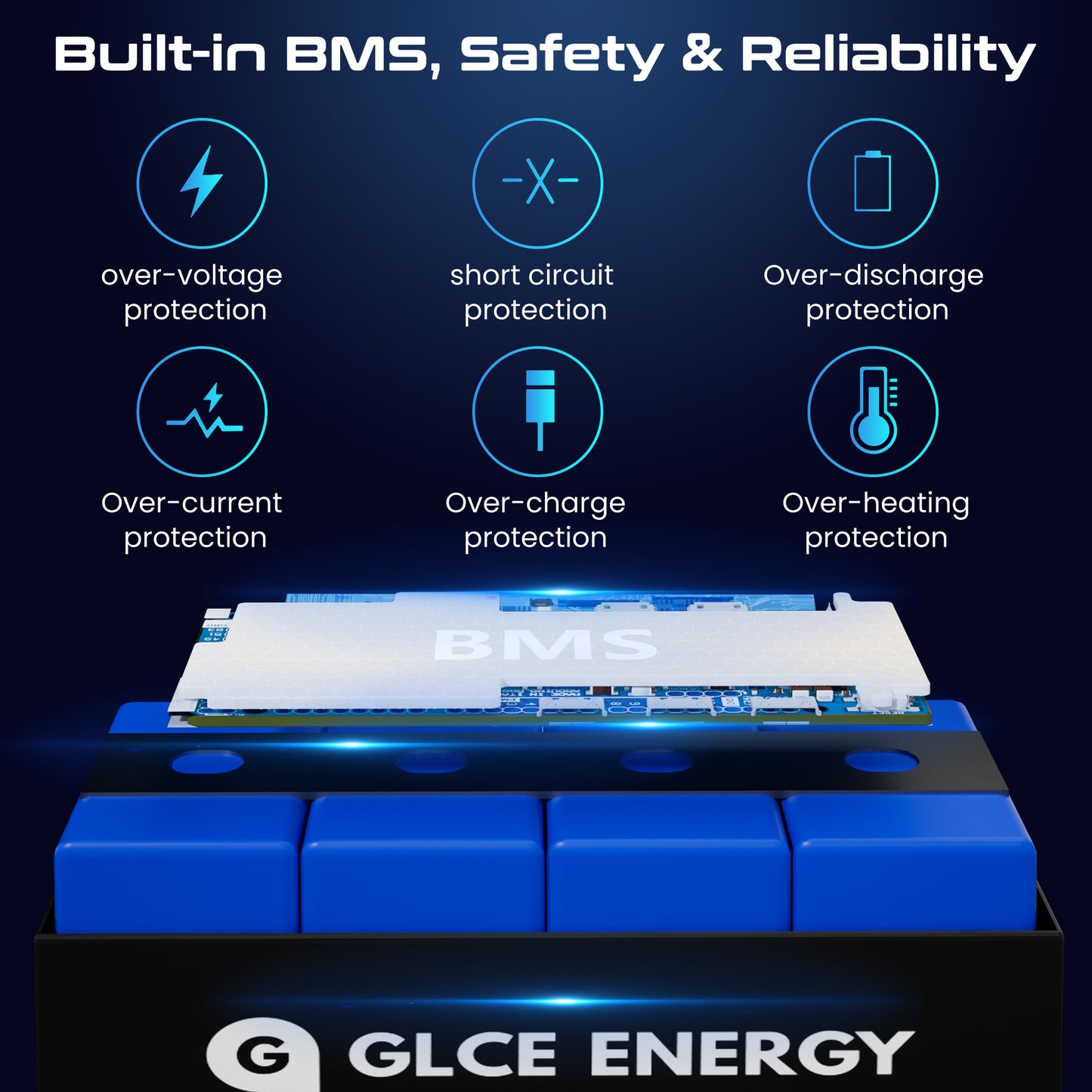 12V 20Ah Lithium Battery