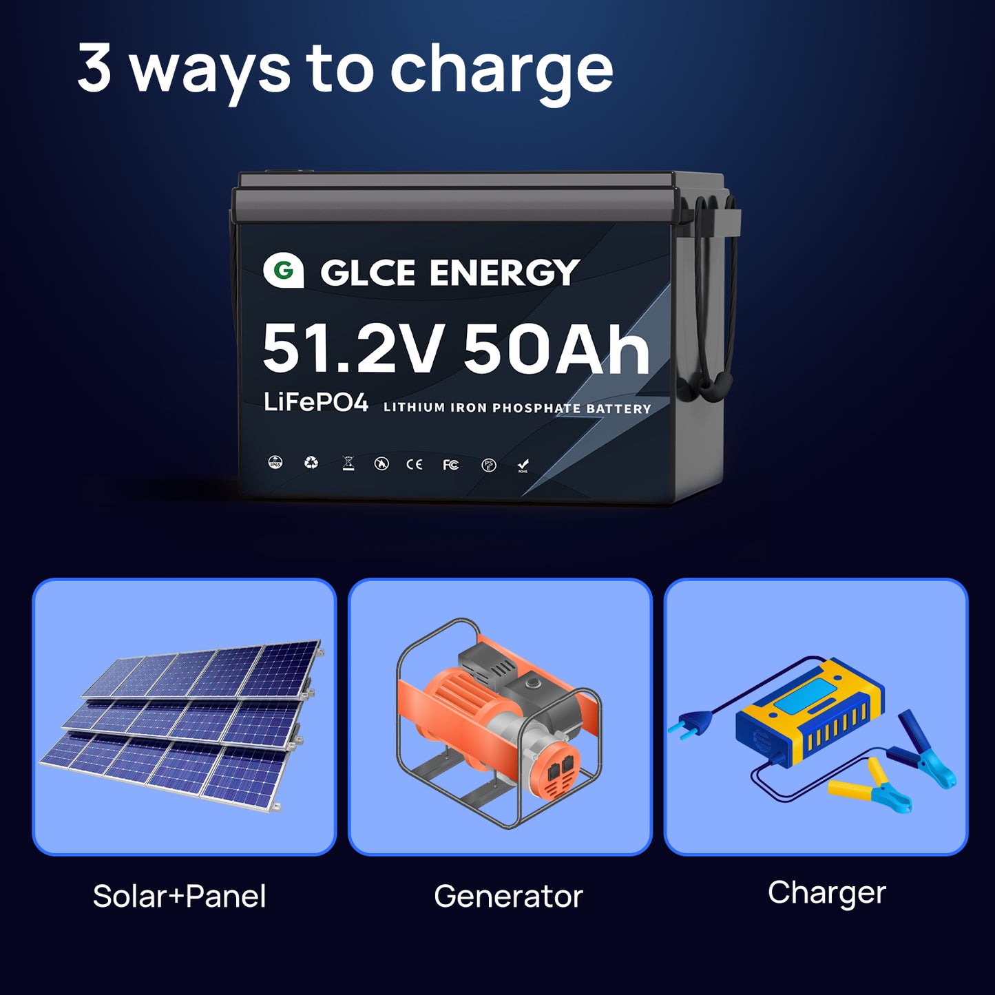 48V 50Ah LiFePO4 Battery Mini