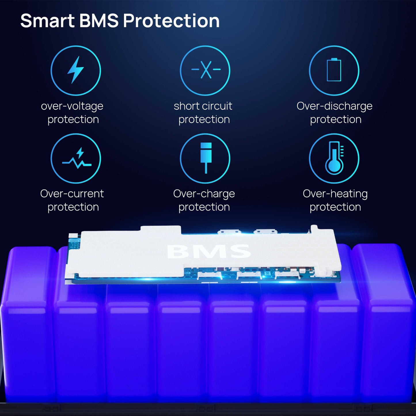 GLCE ENERGY 12V 300Ah LiFePO4 Battery