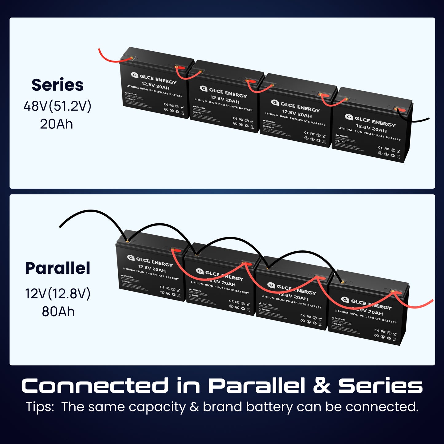 12V 20Ah Lithium Battery