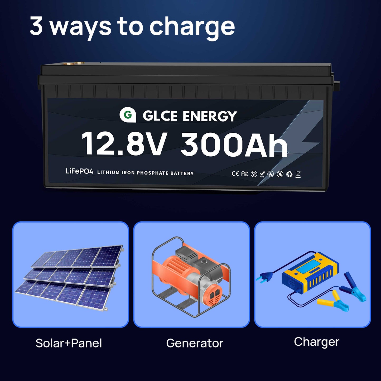 GLCE ENERGY 12V 300Ah LiFePO4 Battery