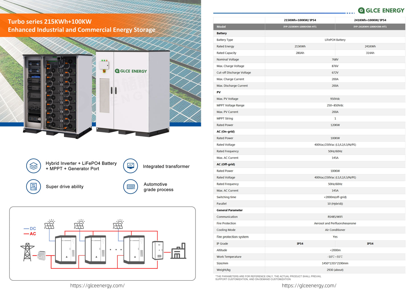 GLCE 215kwh+100kw solar-diesel industrial and commercial energy storage cabinet