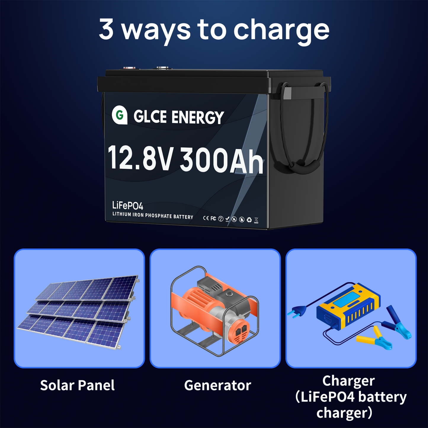 12V 300Ah LiFePO4 Lithium Battery MINI （Bluetooth）