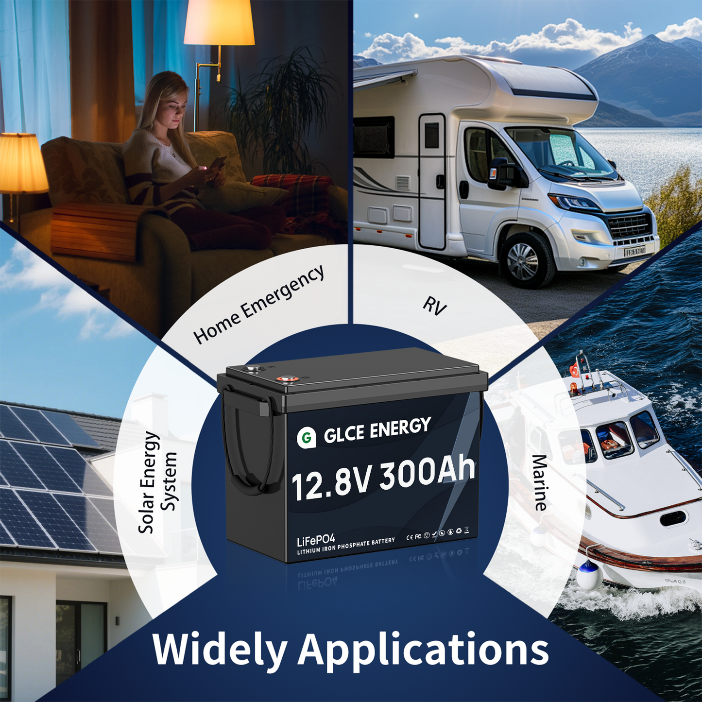 12V 300Ah LiFePO4 Lithium Battery MINI （Bluetooth）