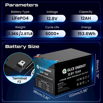 12V 12Ah Lithium-basierte Batterien