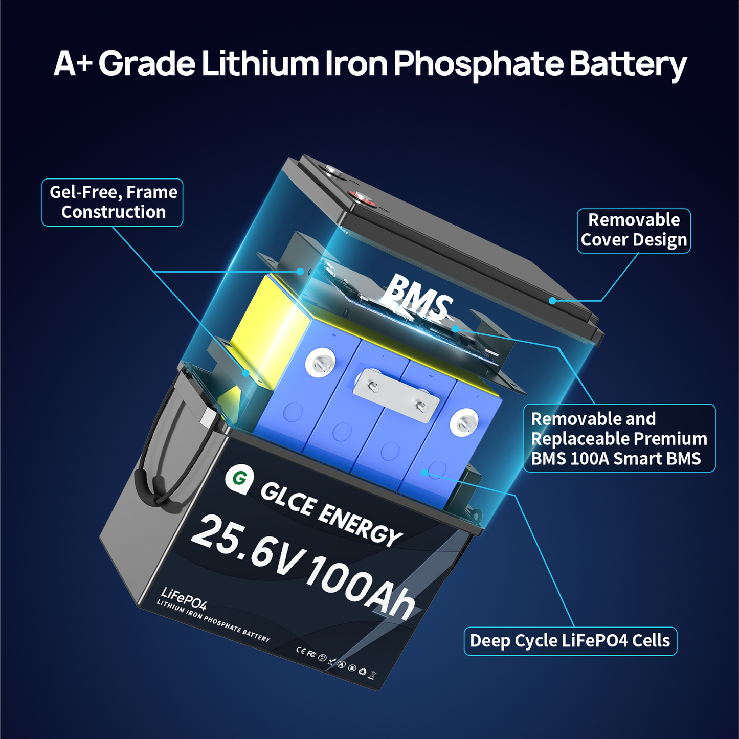 24V 100Ah LiFePO4 Battery Mini （Bluetooth）