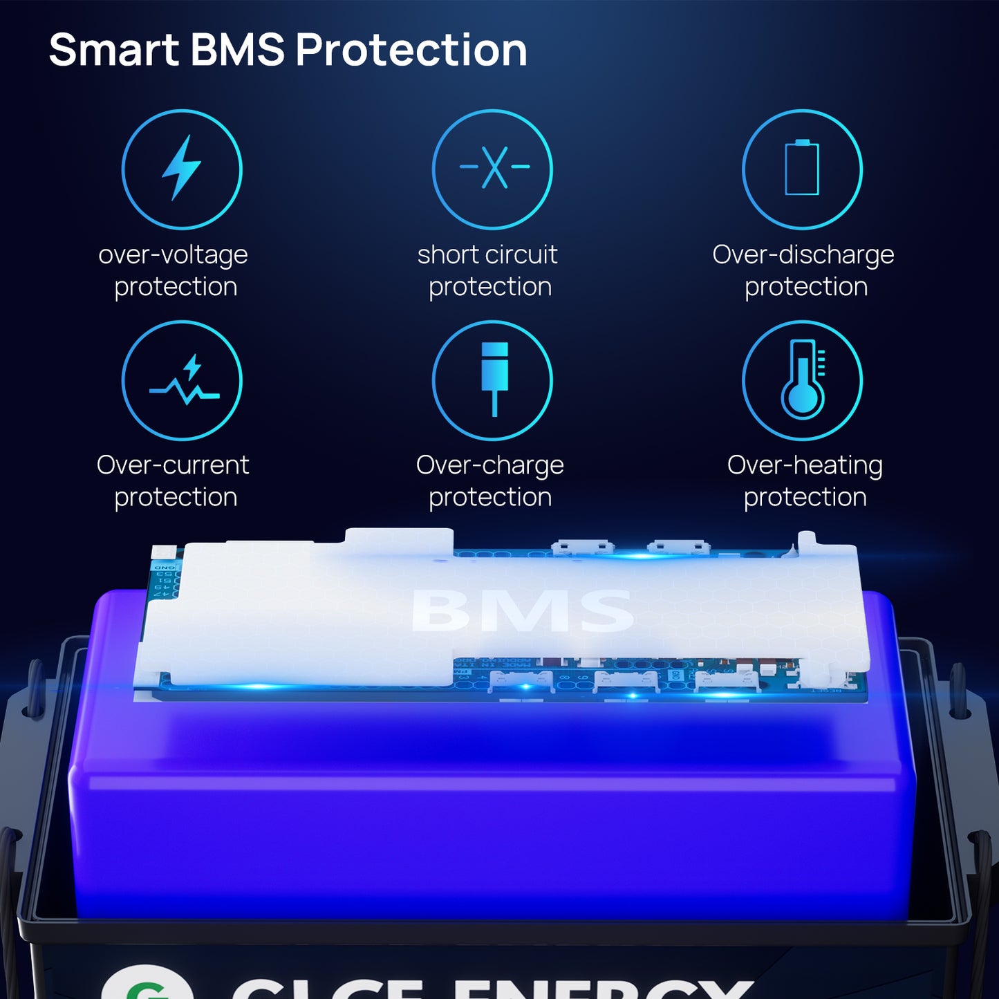 24V 100Ah LiFePO4 Battery Mini （Bluetooth）