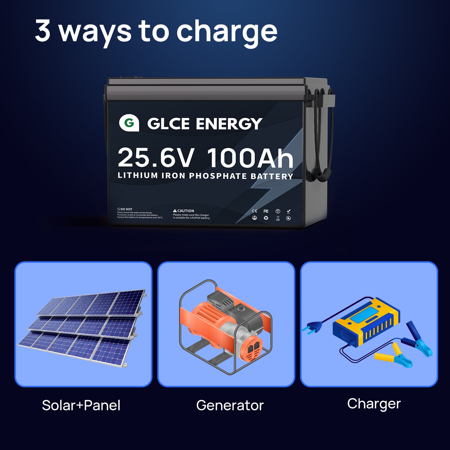 24V 100Ah LiFePO4 Battery Mini （Bluetooth）