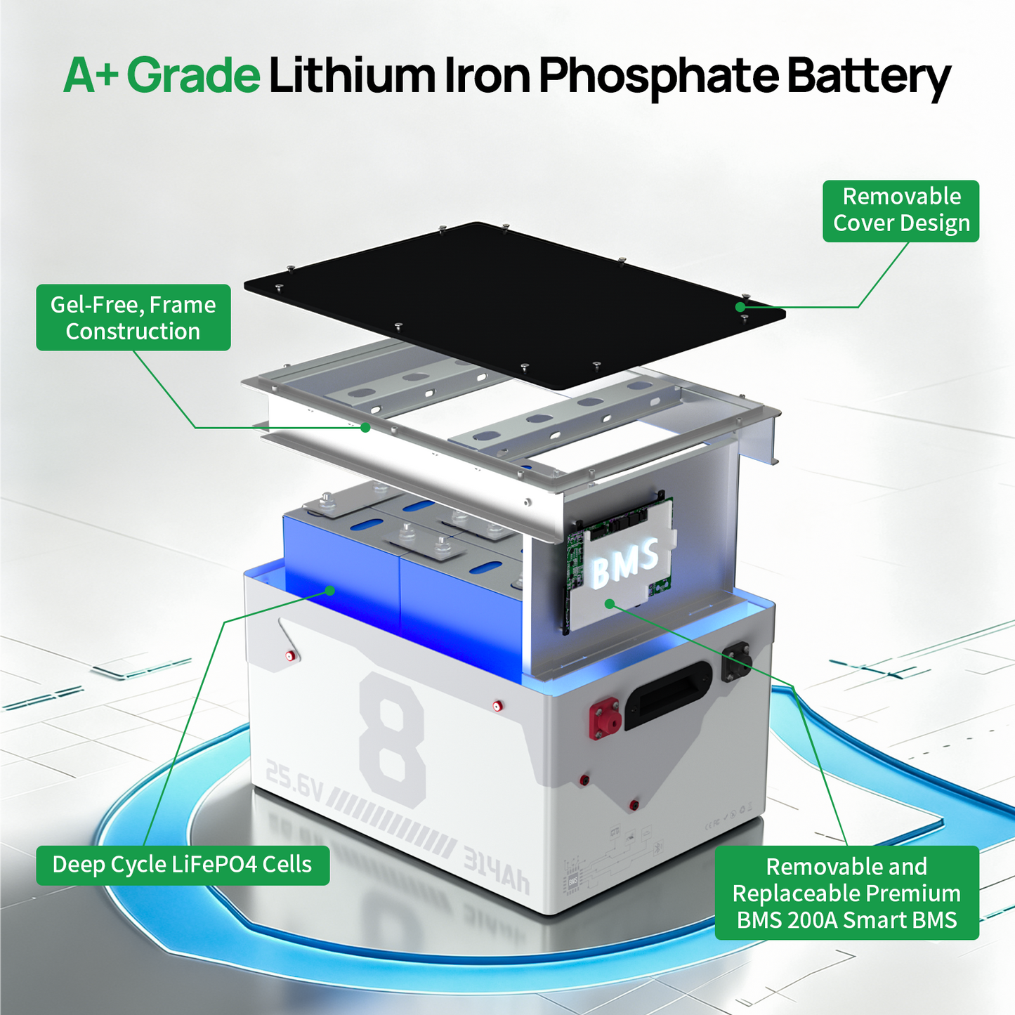 24V 300Ah(314Ah) LiFePO4 Battery Metal Case（Bluetooth）