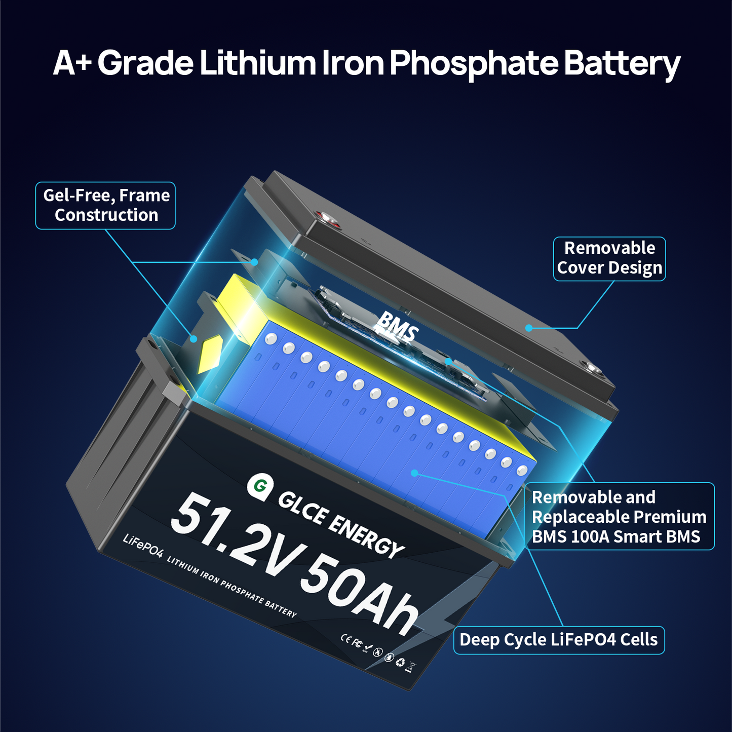 51.2V 50Ah LiFePO4 Battery (Bluetooth)
