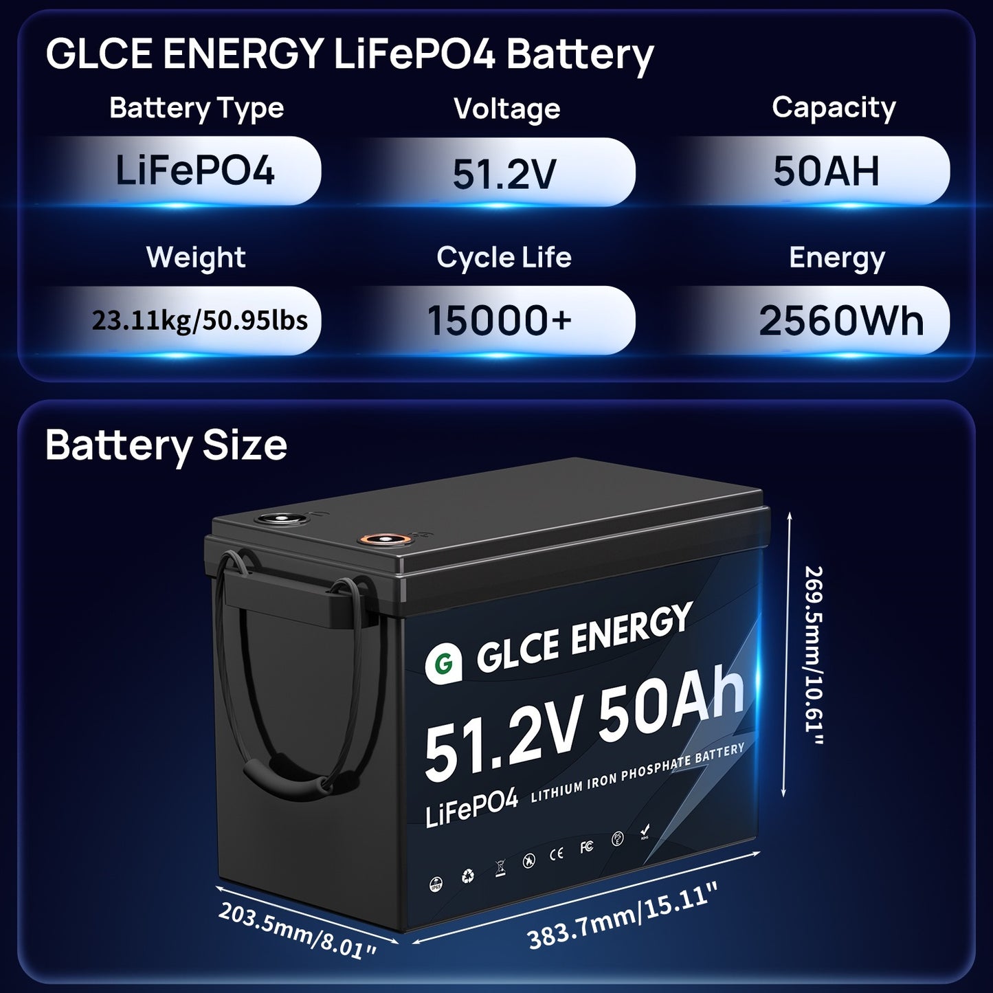 48V 50Ah LiFePO4 Battery Mini with 100A Bluetooth BMS  (Bluetooth)