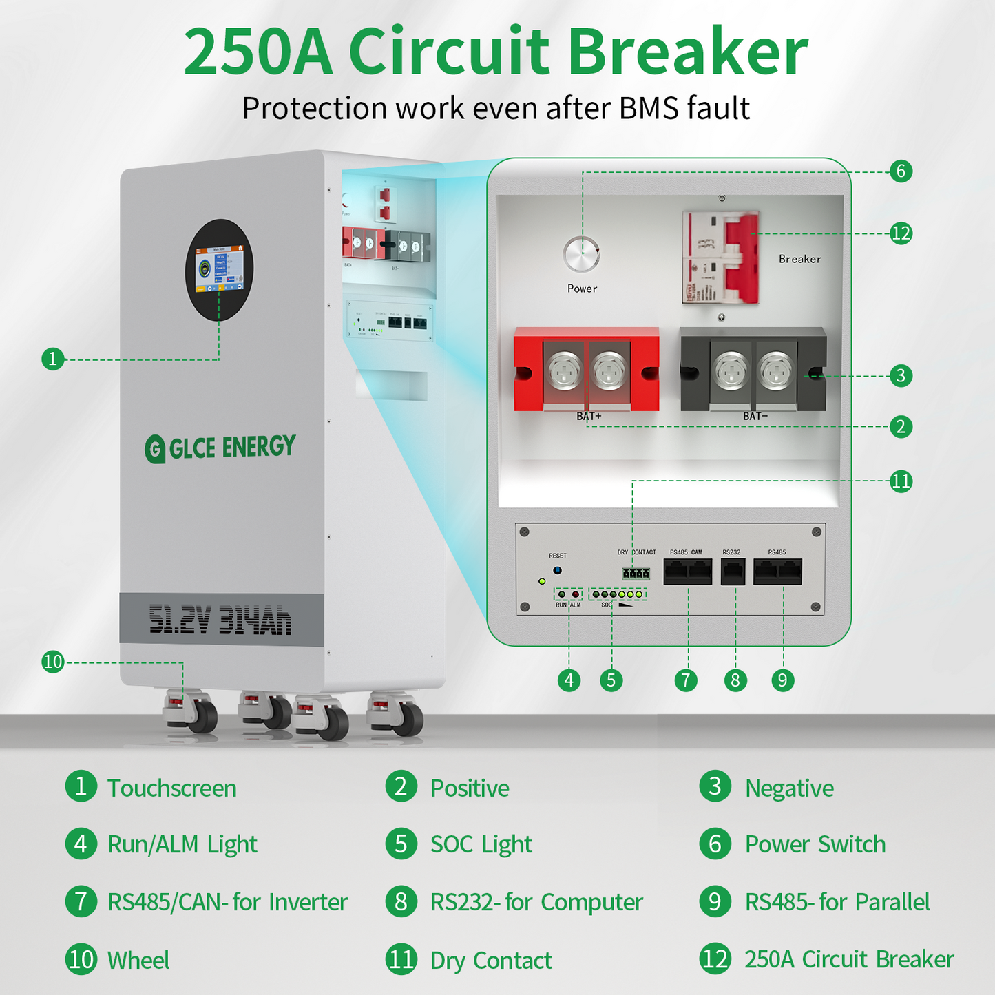 51.2V 314Ah Lithium LiFePO4 Battery（Bluetooth/WIFI）