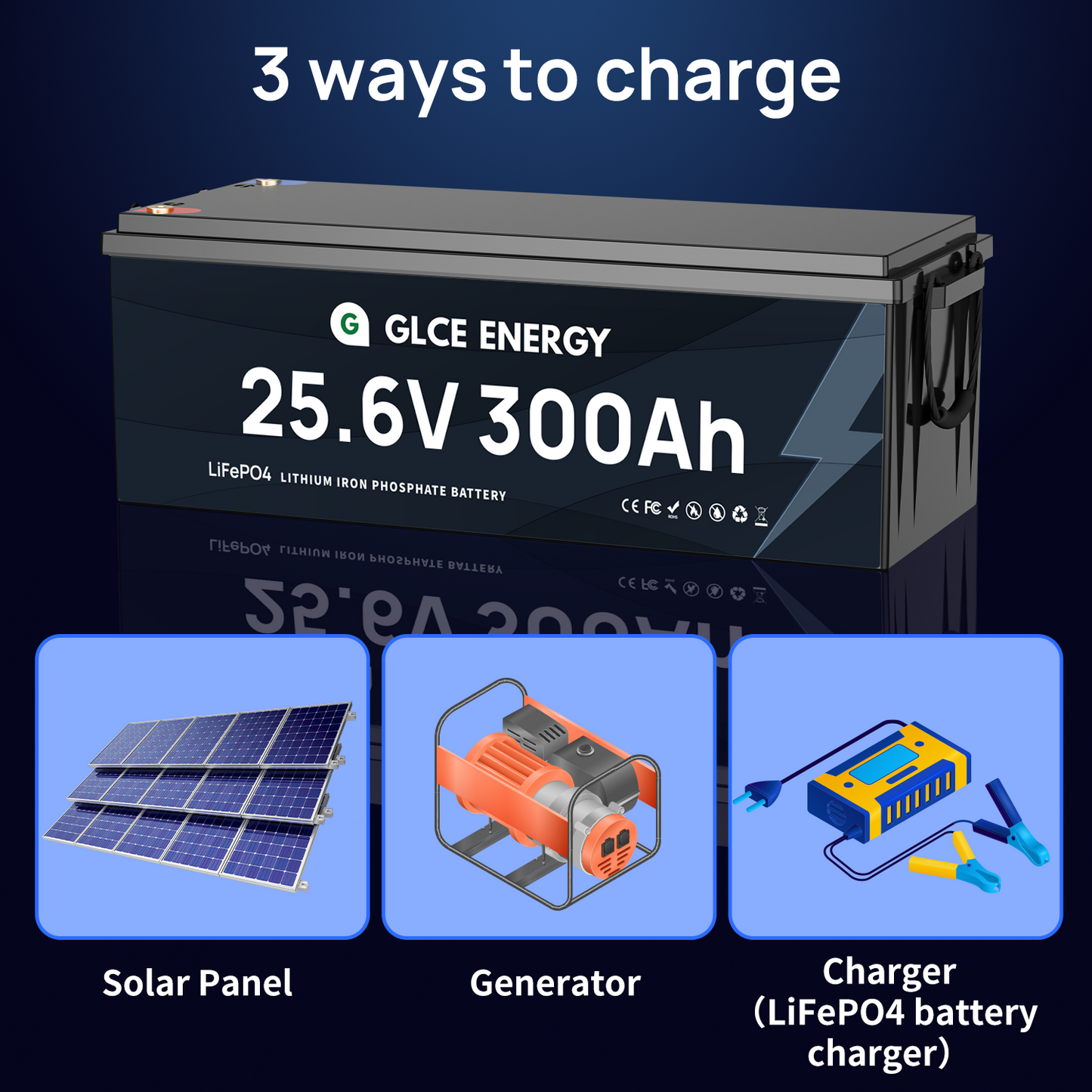 24V 300Ah LiFePO4 Battery