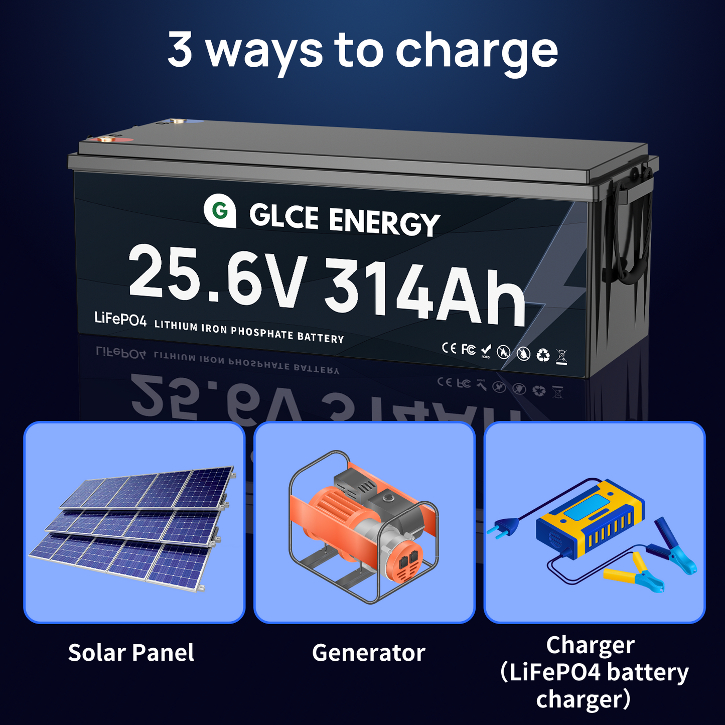 24V 300Ah(314Ah) LiFePO4 Battery（Bluetooth)