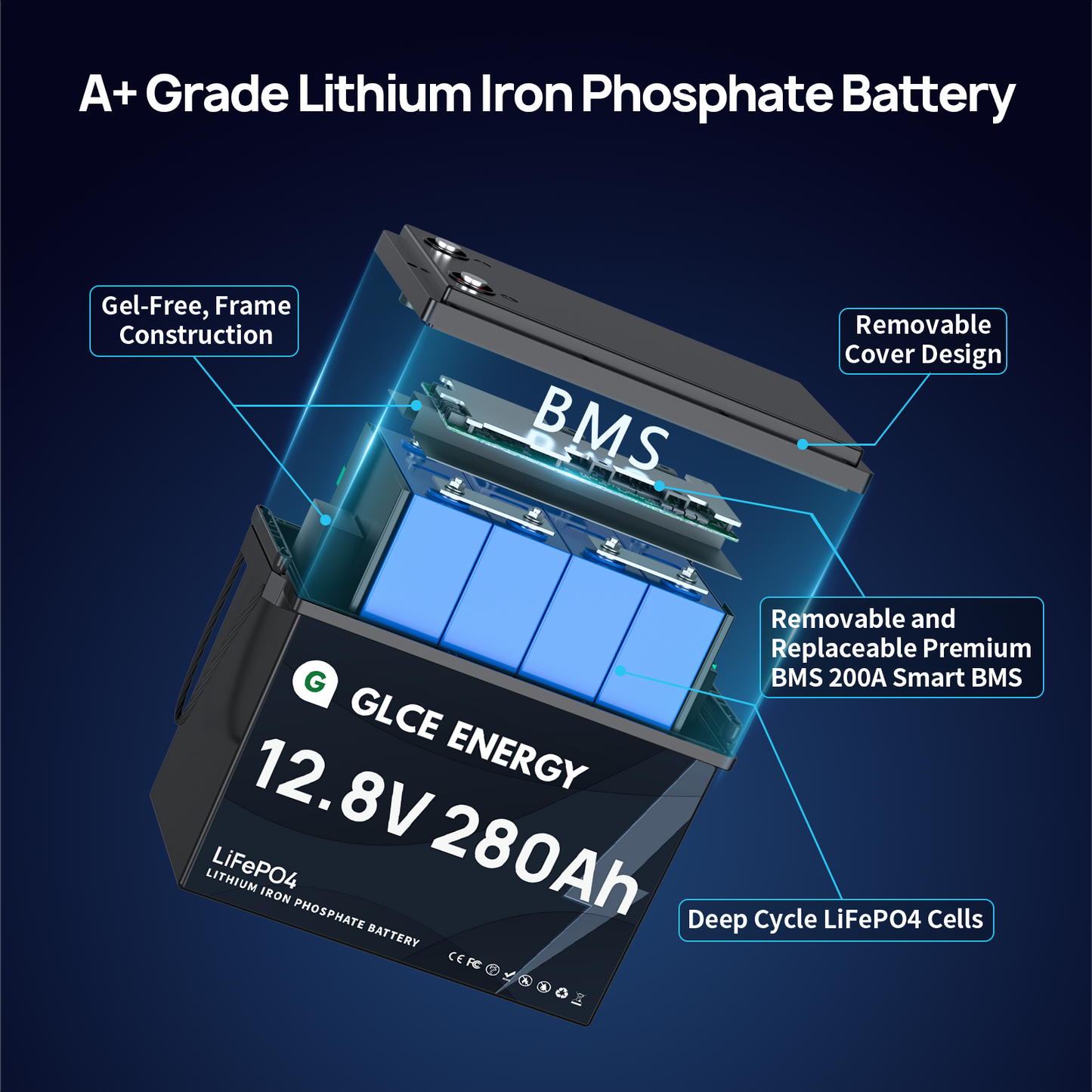 12V 280Ah Battery LiFePO4