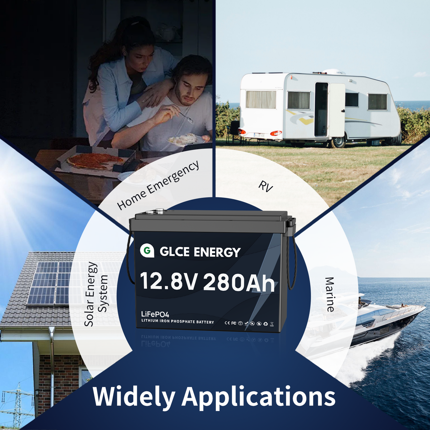 12V 280Ah Battery LiFePO4