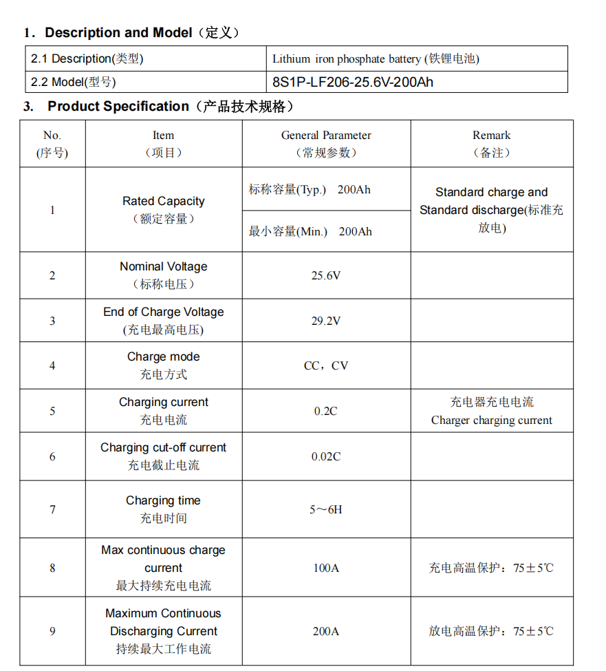 24V 200Ah LiFePO4 Battery